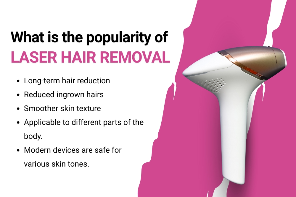 What is the popularity of Laser Hair Removal